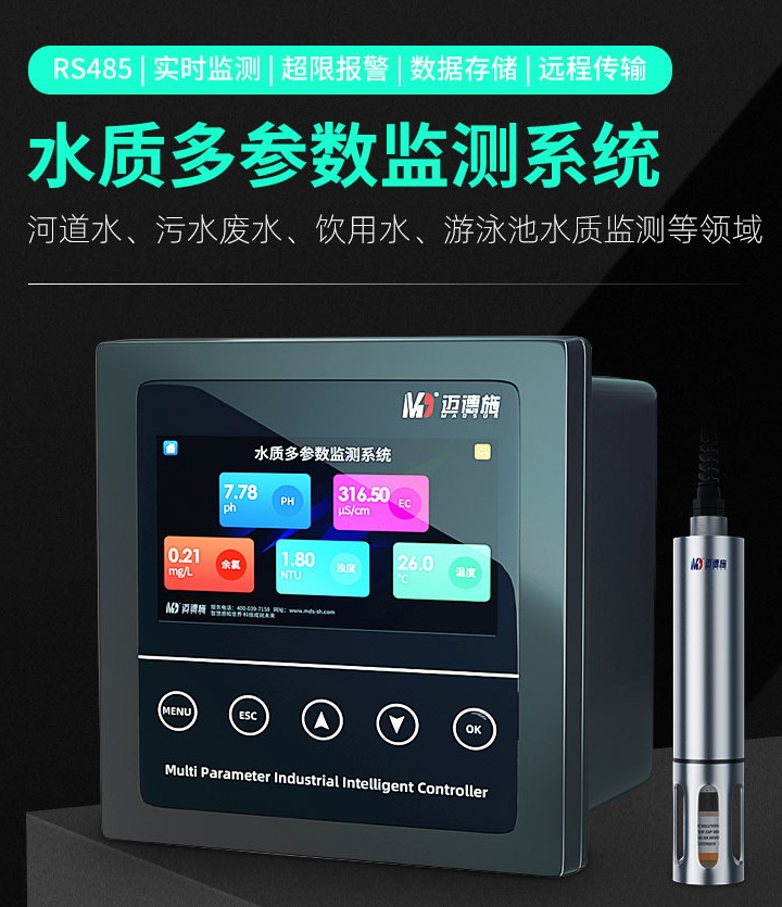 1665998199676453.jpg 多參數(shù).jpg